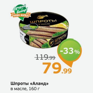 Шпроты Аланд в масле, 160 г